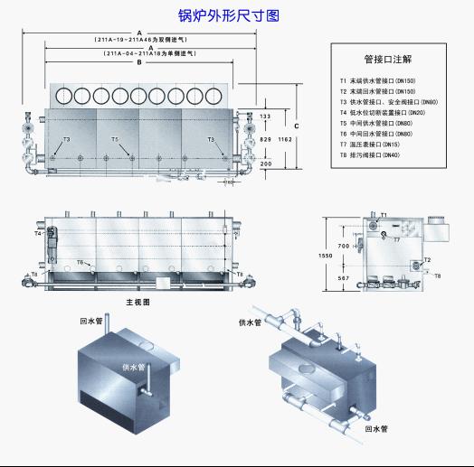 美国帕雷士锅炉