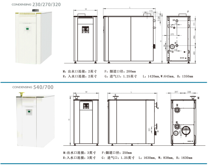 康丹森全预混冷凝锅炉外形尺寸