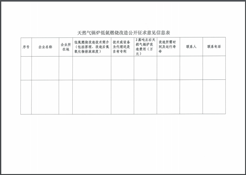 天然气锅炉低氮燃烧改造技术