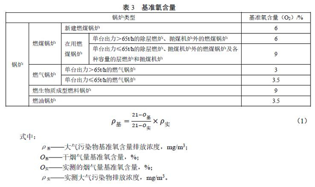 锅炉的基准氧含量按表3的规定执行