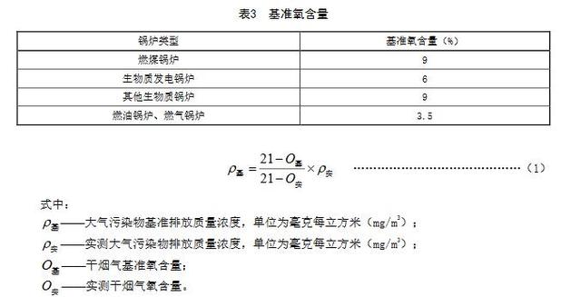 基准氧含量